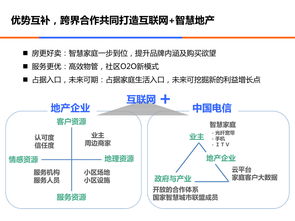 打造互聯(lián)網(wǎng) 時(shí)代智慧地產(chǎn) 中國(guó)電信智慧地產(chǎn)服務(wù)解決方案